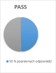 Wyniki egzaminu JETSET