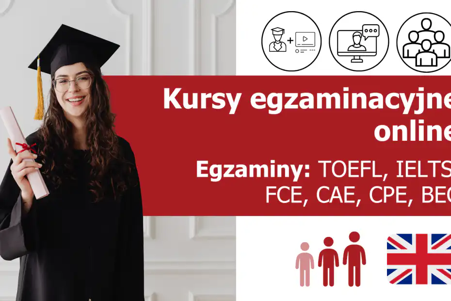 Kursy egzaminacyjne z języka angielskiego (przygotowanie do certyfikatu TOEFL, IELTS, FCE, CAE, CPE, BEC) online lub stacjonarnie Warszawa lektor polski lub native speaker